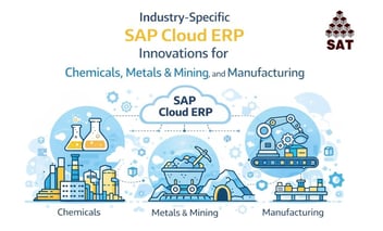 Industry-Specific SAP Cloud ERP Innovations