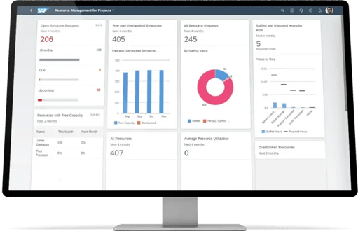 SAP S4 HANA SAP S4 HANA