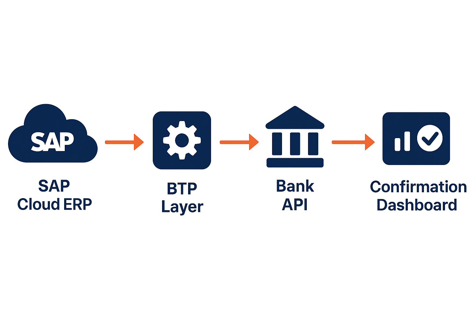 ChatGPT Image Nov 10, 2025, 03_01_16 PM