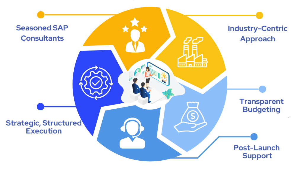 Gray Blue Illustrative Digital Marketing Strategy Diagram Graph (1)-1