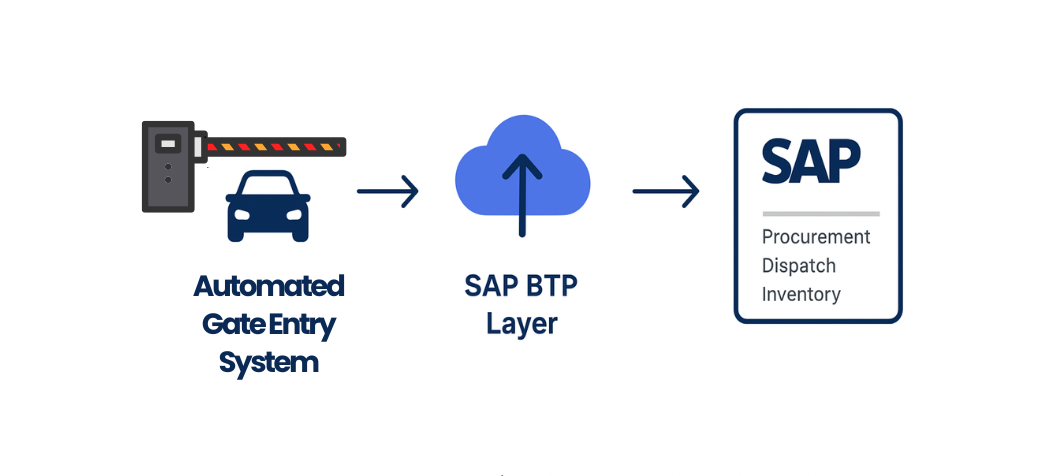 Gray Blue Illustrative Digital Marketing Strategy Diagram Graph (2)