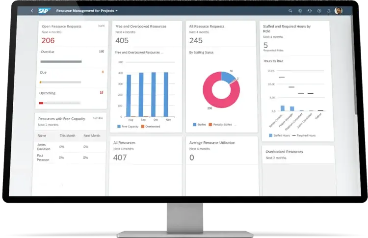 SAP S4 HANA