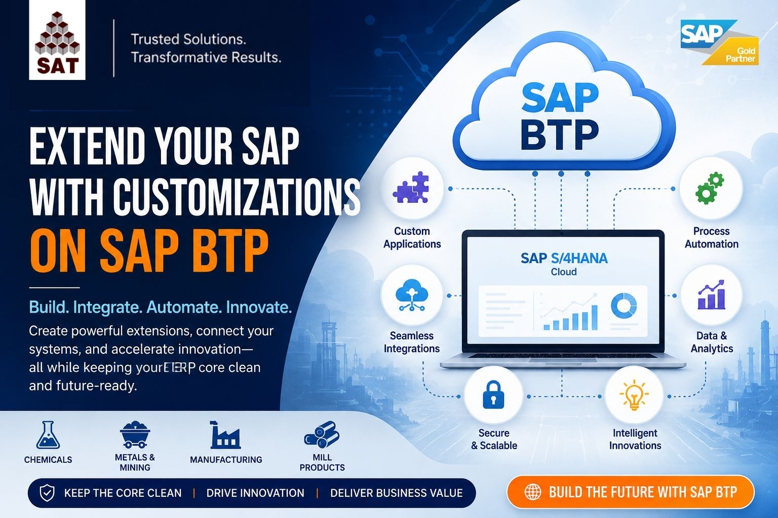 Extend Your SAP with Customizations on SAP BTP: Building a Future-Ready Intelligent Enterprise